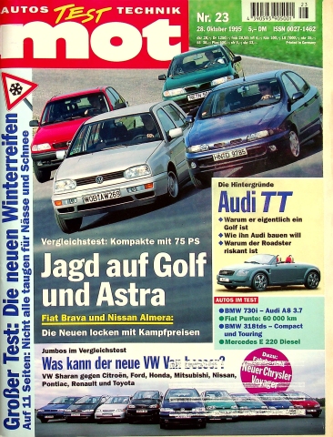 MOT 23/1995
